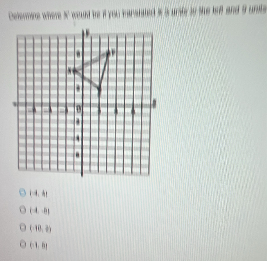 (-4,4)
(-4,-8)
(-10,2)
(1,8)