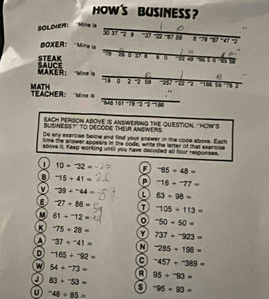 HOW'S BUSINESS 
SOLDIER： Mina is
30 37 -2 8 -37 -22 - 87 59 8 - 78 ''' 8 '7 ''''7 2
BOXER： “Mi
STEAK
SAUCE
MAKER： “Min
MATH
TEACHER: "MineS
-846 161 -79 -2 -2 -186
EACH PERSON ABOVE IS ANSWERING THE QUESTION, 'HOW S
BUSINESS?" TO DECODE THEIR ANSWERS
Do any exercise below and find your answer in the code above. Each
time the answer appears in the code, write the letter of that exercise
above it. Keep working until you have decoded all four responses.
1 10+^-32=
F^-85+48=
B^-15+41=
P^-16+^-77=
v^-39+^-44=
L 63-98=
E^-27+86=
T^-105+113=
M 61+^-12=
^-50+50=
K^-75+28=
Y 737+^-923=
A^-37+^-41=
N^-285+198=
D^-165+^-92=
C^-457+^-389=
W 54+-73=
R 95+^-93=
J 83/^-53=
s -95+93=
^-48+85=