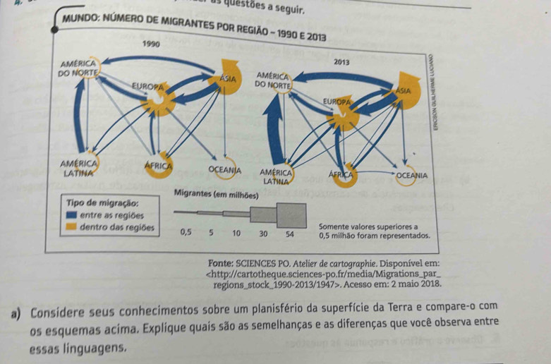 A 
us questões a seguir. 
MUNDO: NÚMERO DE MIGRANTES POR 
Fonte: SCIENCES PO. Atelier de cartographie. Disponível em:. Acesso em: 2 maio 2018. 
a) Considere seus conhecimentos sobre um planisfério da superfície da Terra e compare-o com 
os esquemas acima. Explique quais são as semelhanças e as diferenças que você observa entre 
essas linguagens.