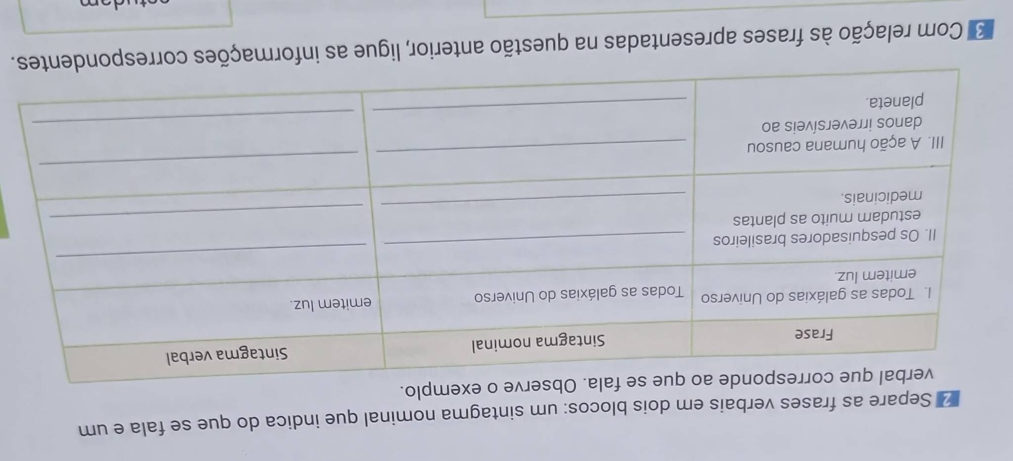 Separe as frases verbais em dois blocos: um sintagma nominal que indica do que se fala e um 
o exemplo. 
Com relação às frases apresentadas na questão anterior, ligue as informações cor.