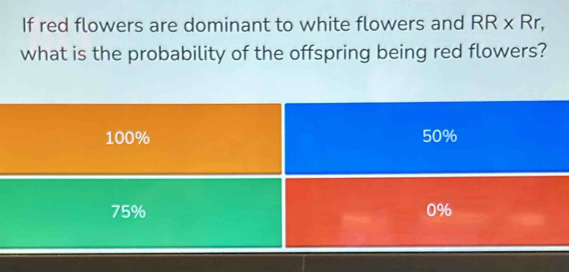 If red flowers are dominant to white flowers and RR* Rr, 
what is the probability of the offspring being red flowers?
100% 50%
75% 0%