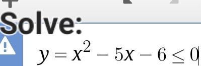 Solve:
y=x^2-5x-6≤ 0