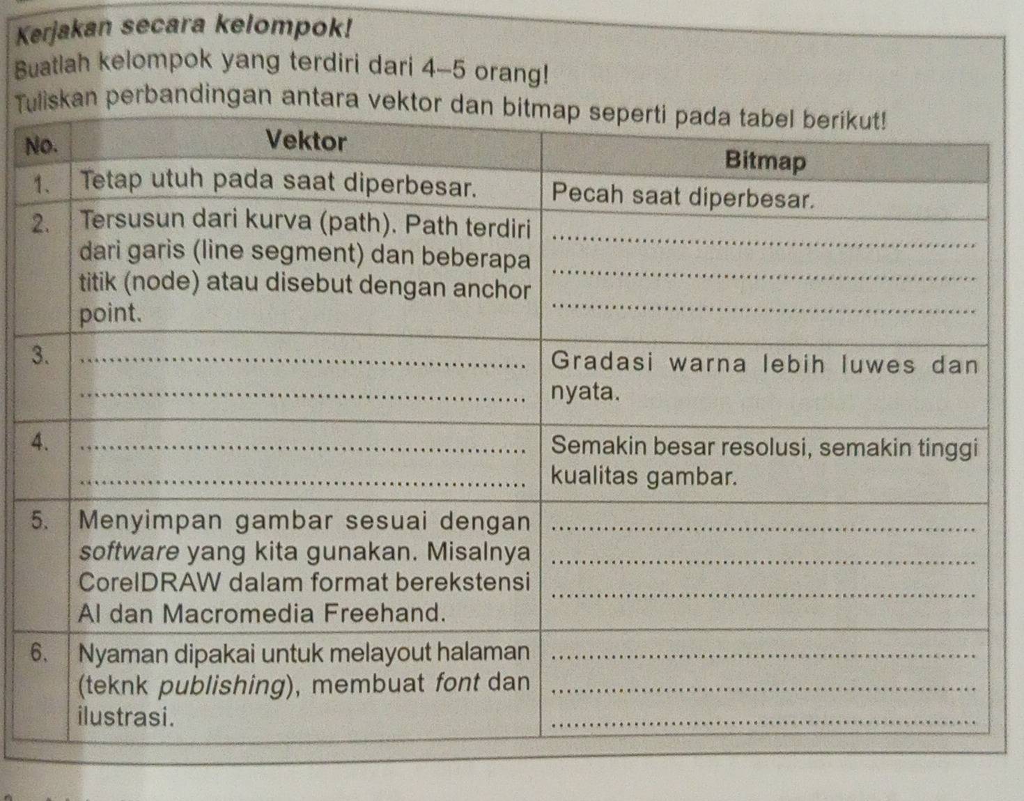 Kerjakan secara kelompok! 
Buatlah kelompok yang terdiri dari 4 - 5 orang! 
Tu 
N
1
2
3
4
5
6