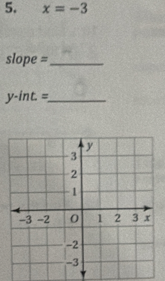 x=-3
slope =_
y-int.= _