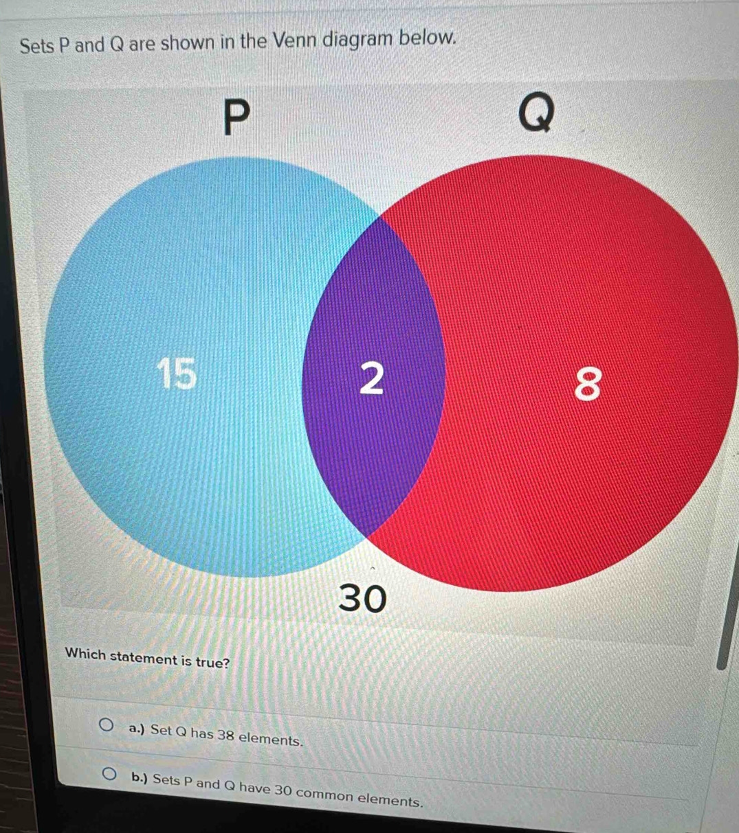 Solved: Sets P and Q are shown in the Venn diagram below. Which ...