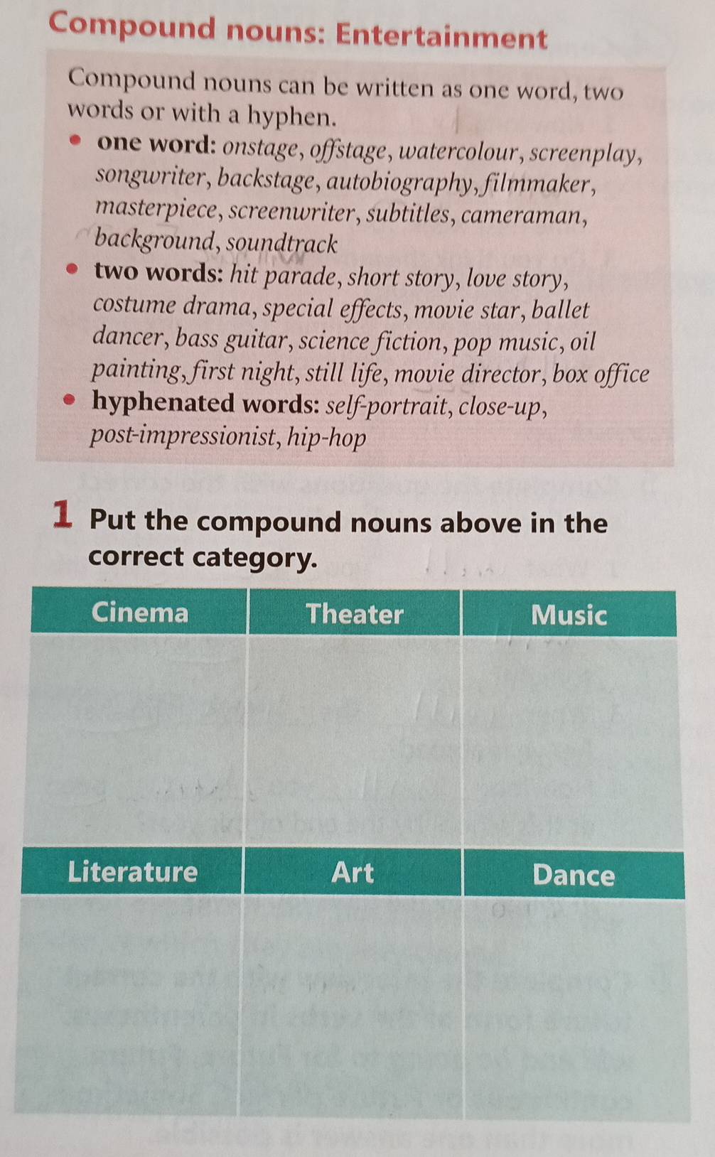 Compound nouns: Entertainment
Compound nouns can be written as one word, two
words or with a hyphen.
one word: onstage, offstage, watercolour, screenplay,
songwriter, backstage, autobiography, filmmaker,
masterpiece, screenwriter, subtitles, cameraman,
background, soundtrack
two words: hit parade, short story, love story,
costume drama, special effects, movie star, ballet
dancer, bass guitar, science fiction, pop music, oil
painting, first night, still life, movie director, box office
hyphenated words: self-portrait, close-up,
post-impressionist, hip-hop
1 Put the compound nouns above in the
correct category.