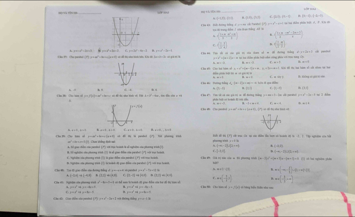 LỚP 10A3
Họ và tên hs: _LOP 10A3 Họ Và tên HS:_
A. (-1,2);beginpmatrix 2,1) B. (1,0);(3;2) C. (2;1);(0;-1) D. (0;-1);(-2;-3)
Câu 43: Biết đường thắng d:y=mx x cắt Parabol (P) y=x^2-x+1 tai hai điểm phần biệt A, B. Khi đó
tọa độ trung điễm / của đoạn thắng AB là
A. I( (1+m)/2 ; (m^2+m)/2 ) I( (1+m)/2 ; (-m^2-2m+3)/4 ).
B.
I( 1/2 : 3/4 ).
D. I( 1/2 ; m/2 )
A. y=-x^2-2x+3 y=x^2+2x-2 C. y=2x^2-4x-2. D. y=x^2-2x-1
Cân 37: Cho parsbol (P)· y=ax^2+bx+c(a!= 0) vó đỗ thị nă bình bến, KChi đô 2a+b+2c có già trí lā Câu 44: Tìm tấ cá các giá trị của tham số m∠ đễ đường thẳng d:y=2x+3 cát parabol
y=x^3+(m+2)x- -   ạ  ai điểm phân biệt nằm cũng phía với trục tung Oy
A. m>-3 B. m C. m>3 p. m<0</tex>
Câu 45: Cho hai hàm số y_1=x^2+(m-1)x+m,y_1=2x+m+1 1. Khi đồ thị hai hàm số cắt nhau tại hai
điễm phân biệt thì m có giá trị là
A m>0. B. m<0</tex> C. m.1iry D. không có giá trị nào.
Câu 46: Đường thắng đ, d_m:(m-2)x+my=-6 luồn đi qua điễm:
A. -0 B. 9 D. 6
A. (3,-3) B. (2,1) C. (1,-5) D. (3,1)
Câu 38: Cho him số y=f(x)=ax^2+bx+c có đồ thị như hình vệ. Đặt △ =b^2-4ac ,  tim đầu của a và  Câu 47: Tìm tắt cà các giả trị m đễ đường thắng y=mx+3-2m cắt parabol y=x^2-3x-5 tại 2 điểm
A. phần biệt có hoành độ trái đầu.
A. m -3 C. m<4. D. m≤ 4.
y=f(x) ) có đồ thị như hình vệ:
Câu 48： Cho parabol y=ax^2+bx+c(a!= 0),(P)
A. a>0,a>0 n. a<0,△ >0 C. a>0.△ =0 D. a<0.,△ =0
Câu 39: Cho hàm số y=ax^2+bx+c(a!= 0) có dồ thị là parabol (P). Xét phương trình Biết đồ thị (P) cát trục Qx tại các điểm lễn lượt có hoành độ là ~2, 2. Tập nghiệm của bắt
ax^2+bx+c=0(1). Chọn khẳng định sai: phương trinh y<0li</tex>
A. Số giao điểm của parabol (P) với trục hoành là sổ nghiệm của phương trình (1) .
A. (-∈fty ,-2]∪ [2,+∈fty ) B. (-2;2)
B. Số nghiệm của phương trình (1) là số giao điểm của parabol (P) với trục hoành.
C. [-2,2], (-∈fty ,-2)∪ (2,+∈fty )
D.
C. Nghiệm của phương trình (1) là giao điểm của parabol (P) với trục hoánh.  Câu 49: Giả trị nào của m thỉ phương trình (m-3)x^2+(m+3)x-(m+1)=0 (1) có hai nghiệm phâ
D. Nghiệm của phương trình (1) là hoành độ giao điểm của parabol (P) với trục hoánh. biệt?
N
Cầu 40: Tọa độ giao điểm của đường thắng d : y=-x+4 vå parabol y=x^2-7x+1214 m∈ □ N(3). m∈ (-∈fty ,- 3/5 )∪ (1;+∈fty ) 3 .
A. (-2,6) vi(-4,8) B. (2,2)va(4,8) C. (2;-2) và (4,0). D. (2,2) (4,0)
C. m∈ (- 3/5 ,1) m∈ (- 3/5 ,+∈fty )
D.
Câu 41: Nghiệm của phương trình x^3-8x+5=0 có thể xem là hoành độ giao điểm của hai đồ thị hàm sốc
A. y=x^3 v y=-8x+5 B. y=x^3 và y=-8x-5. Câu 50: Cho hàm số y=f(x) có bảng biến thiện như sau:
C. y=x^3 và y=8x-5 D. y=x^2 và y=8x+5.
Cản 42: Giao điểm của parahol (P):y=x^3-3x+2 với đường thắng y=x-1.1A