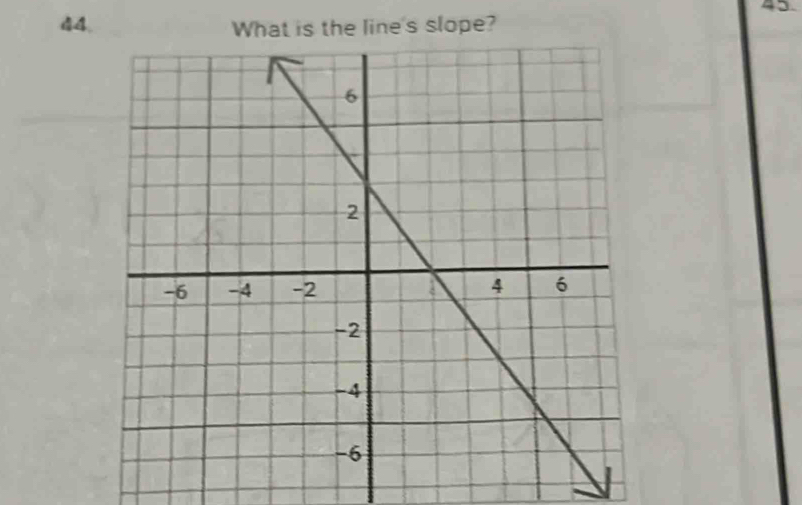 45 
44. What is the line's slope?