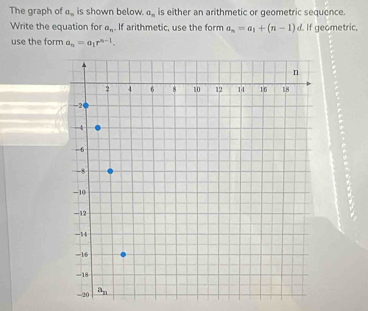 The graph of a_n is shown below. a_n is either an arithmetic or geometric sequence.
Write the equation for a_n. If arithmetic, use the form a_n=a_1+(n-1)d. If geometric,
use the form a_n=a_1r^(n-1).
a