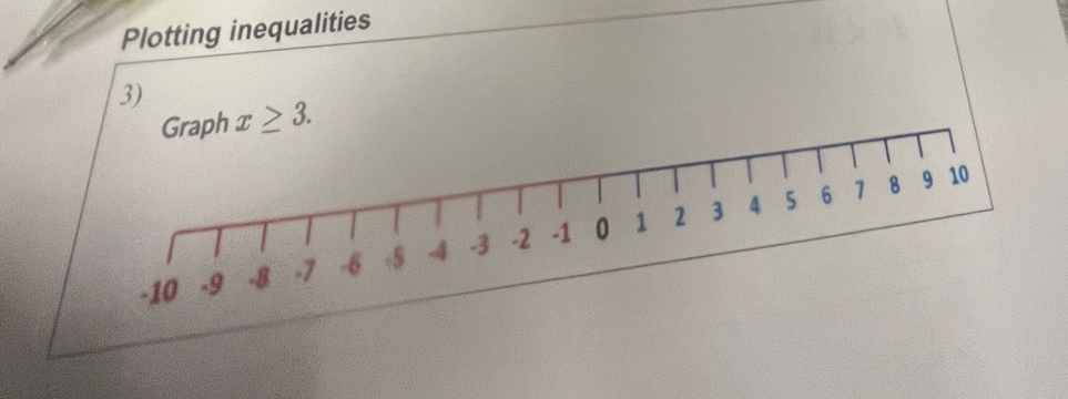 Plotting inequalities
3)