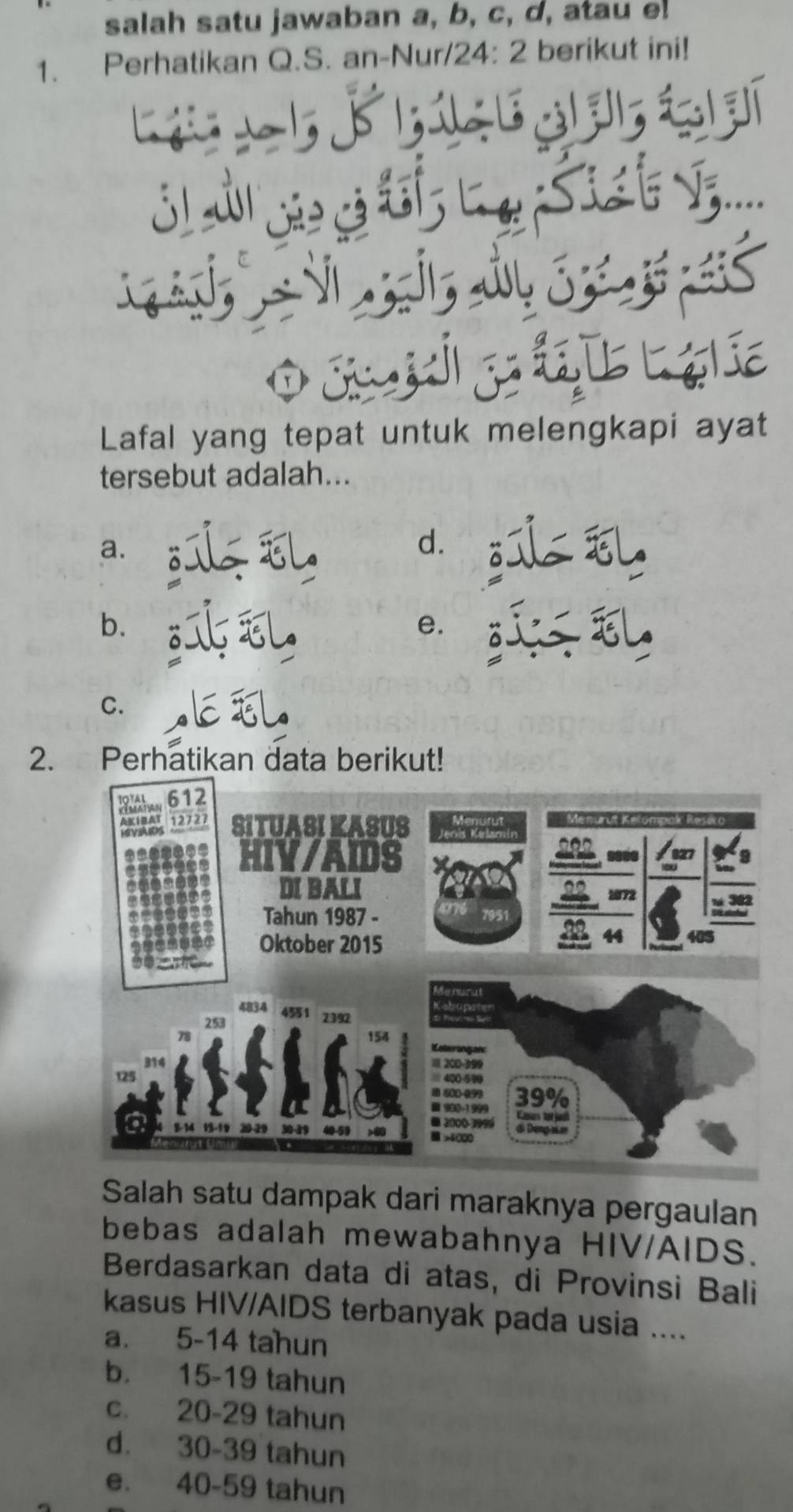 salah satu jawaban a, b, c, d, atau e!
1. Perhatikan Q.S. an-Nur/24: 2 berikut ini!
Lafal yang tepat untuk melengkapi ayat
tersebut adalah...
a.
d.
b.
e.
C.
2. Perhatikan data berikut!
Salah satu dampak dari maraknya pergaulan
bebas adalah mewabahnya HIV/AIDS.
Berdasarkan data di atas, di Provinsi Bali
kasus HIV/AIDS terbanyak pada usia ....
a. 5-14 tahun
b. 15-19 tahun
c. 20-29 tahun
d. 30-39 tahun
e. 40-59 tahun