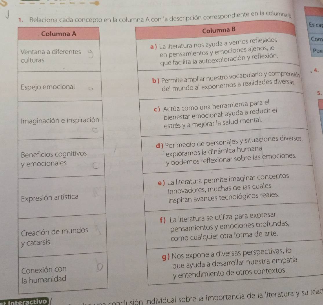 la coluiente en la columna 
Es cap 
Com 
Pue 
4. 

5. 

=t Interactivo 
conclusión individual sobre la importancia de la literatura y su relac