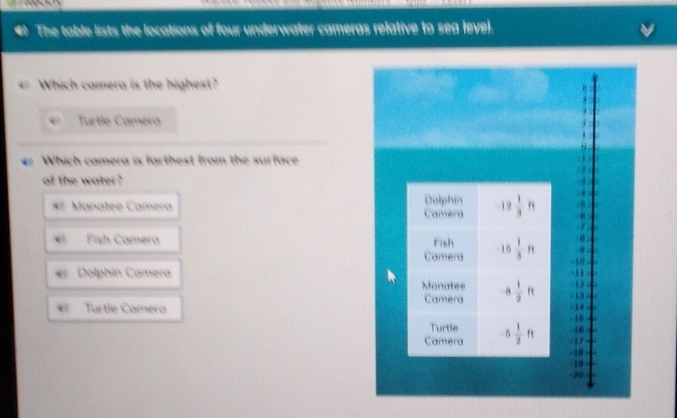 The table lists the locations of four underwater cameras relative to sea level.
C Which camera is the highest?
Turtle Camera
* Which camera is farthest from the surface
of the water?
Manatee Camera
Fişh Camera
Dolphin Camera
Turtle Camera