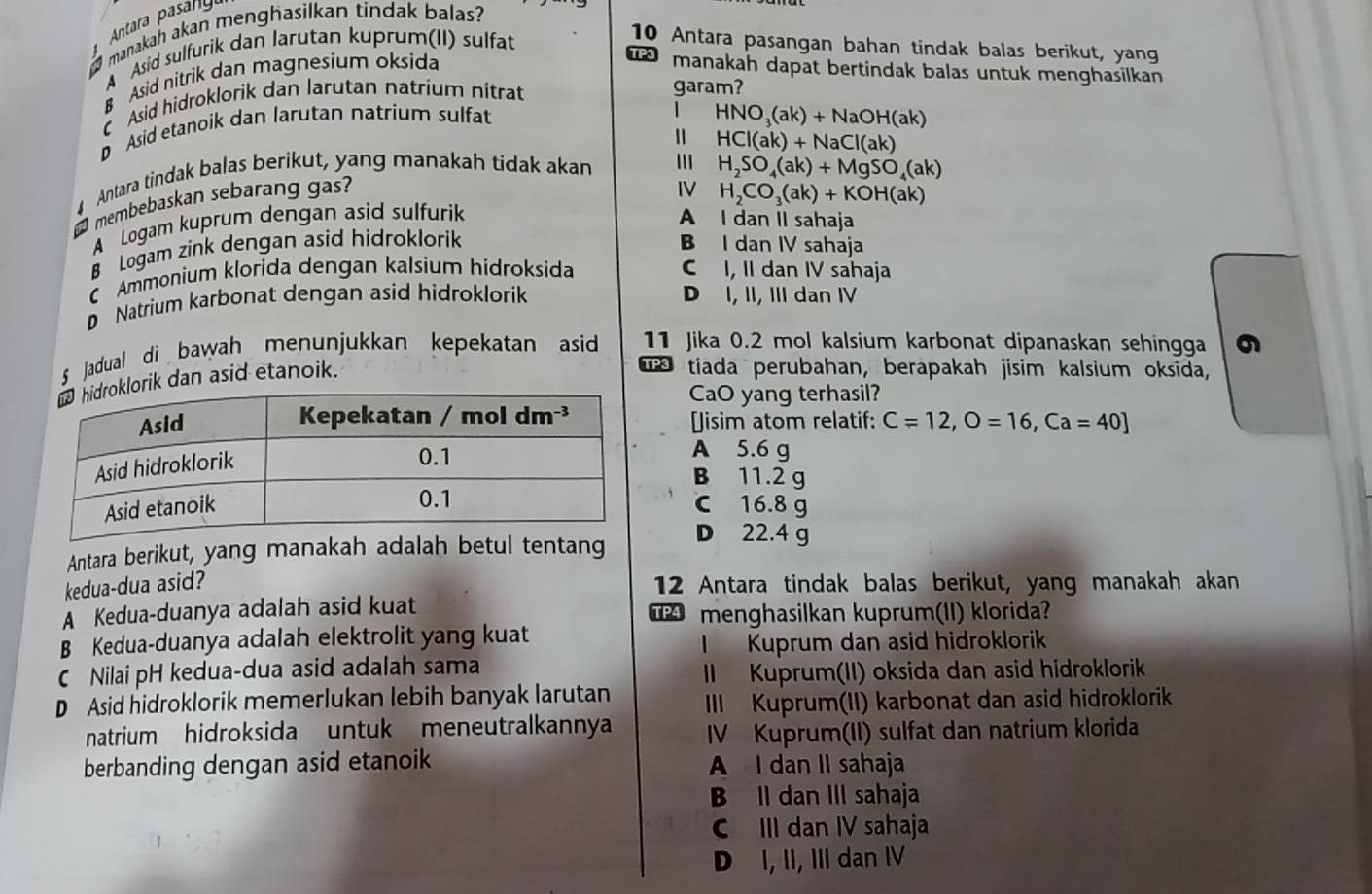 Antara pasany
I manakah akan menghasilkan tindak balas?
Ä Asid sulfurik dan larutan kuprum(II) sulfat
10 Antara pasangan bahan tindak balas berikut, yang
TP3
B Asid nitrik dan magnesium oksida manakah dapat bertindak balas untuk menghasilkan
CAsid hidroklorik dan larutan natrium nitrat
garam?
p Asid etanoik dan larutan natrium sulfat HNO_3(ak)+NaOH(a
HCI(ak)+NaCl(ak)
membebaskan sebarang gas? k)
Antara tindak balas berikut, yang manakah tidak akan I H_2SO_4(ak)+MgSO_4(a k)
A Logam kuprum dengan asid sulfurik IV H_2CO_3(ak)+KOH(ak)
A I dan II sahaja
B Logam zink dengan asid hidroklorik B I dan IV sahaja
Ammonium klorida dengan kalsium hídroksida C I, II dan IV sahaja
D Natrium karbonat dengan asid hidroklorik D I, II, III dan IV
5 Jadual di bawah menunjukkan kepekatan asid 11 Jika 0.2 mol kalsium karbonat dipanaskan sehingga
rik dan asid etanoik.
TP3 tiada perubahan, berapakah jisim kalsium oksida,
CaO yang terhasil?
[Jisim atom relatif: C=12,O=16,Ca=40]
A 5.6 g
B 11.2 g
c 16.8 g
Antara berikut, yang manakah adalah betul tentang D 22.4 g
kedua-dua asid? 12 Antara tindak balas berikut, yang manakah akan
A Kedua-duanya adalah asid kuat
TP4 menghasilkan kuprum(II) klorida?
B Kedua-duanya adalah elektrolit yang kuat
I Kuprum dan asid hidroklorik
C Nilai pH kedua-dua asid adalah sama
II Kuprum(II) oksida dan asid hidroklorik
D Asid hidroklorik memerlukan lebih banyak larutan III Kuprum(II) karbonat dan asid hidroklorik
natrium hidroksida untuk meneutralkannya IV Kuprum(II) sulfat dan natrium klorida
berbanding dengan asid etanoik A I dan II sahaja
B Il dan III sahaja
C III dan IV sahaja
D I, II, III dan IV