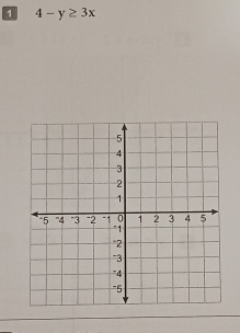 1 4-y≥ 3x