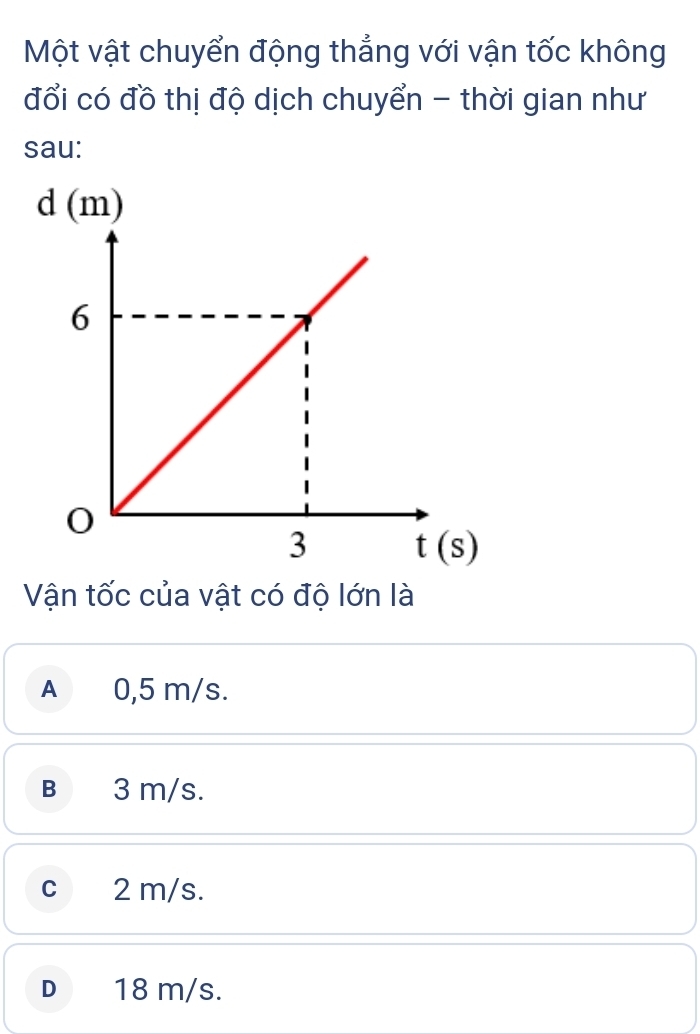 Một vật chuyển động thẳng với vận tốc không
đổi có đồ thị độ dịch chuyển - thời gian như
sau:
Vận tốc của vật có độ lớn là
A 0,5 m/s.
B 3 m/s.
C 2 m/s.
D 18 m/s.