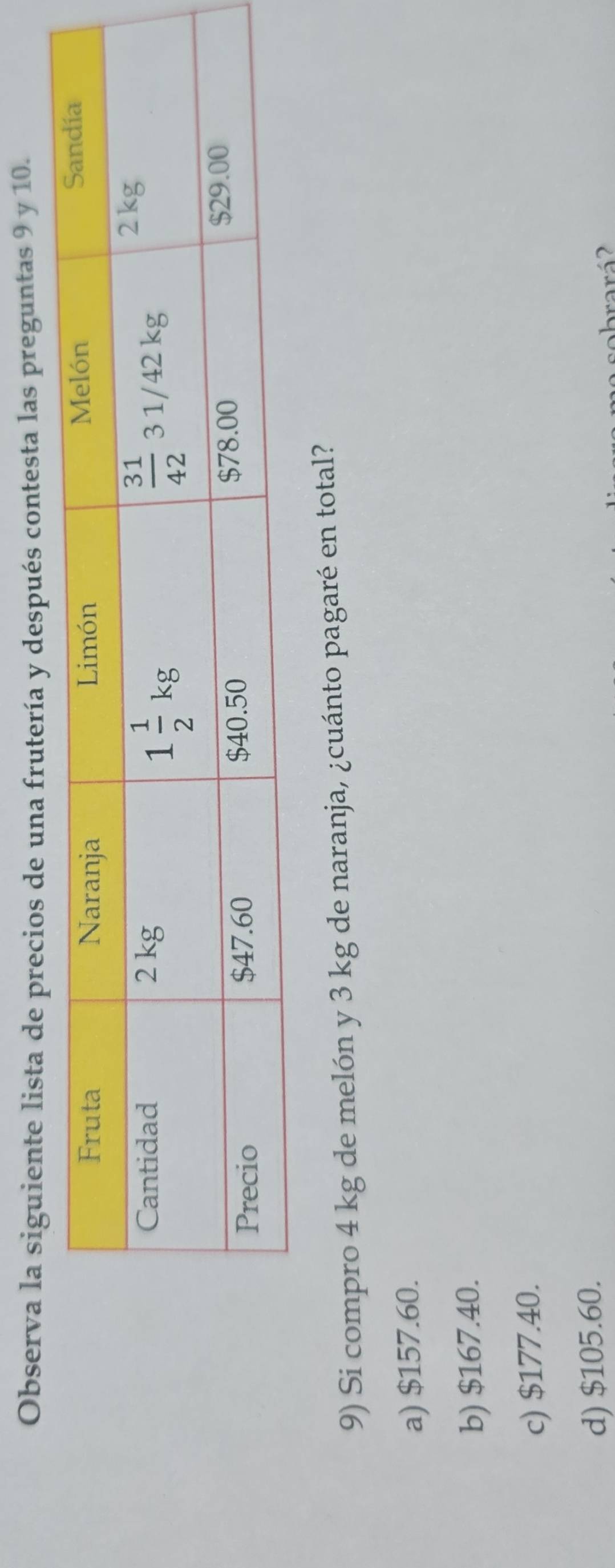 Observa la siguiente lista de precios de una frutería y después contesta las preguntas 9 y 10.
9) Si compro 4 kg de melón y 3 kg de naranja, ¿cuánto pagaré en total?
a) $157.60.
b) $167.40.
c) $177.40.
d) $105.60.
sobrará?