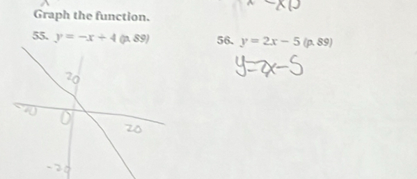 Graph the function.
55. 56. y=2x-5(p.89)