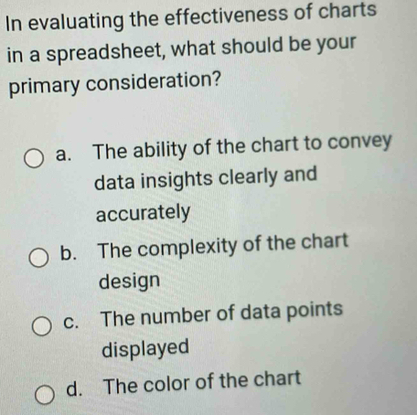 In evaluating the effectiveness of charts
in a spreadsheet, what should be your
primary consideration?
a. The ability of the chart to convey
data insights clearly and
accurately
b. The complexity of the chart
design
c. The number of data points
displayed
d. The color of the chart