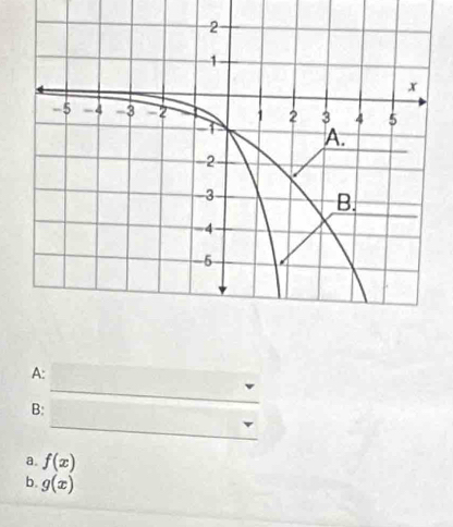 A:
_
B:
a. f(x)
b. g(x)