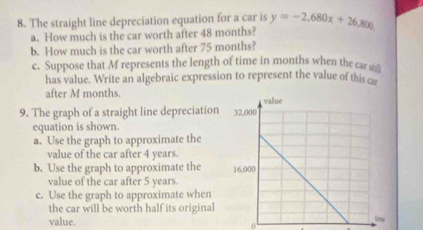 The straight line depreciation equation for a car is y=-2,680x+26,800. 
a. How much is the car worth after 48 months? 
b. How much is the car worth after 75 months? 
c. Suppose that M represents the length of time in months when the car still 
has value. Write an algebraic expression to represent the value of this car 
after M months. 
9. The graph of a straight line depreciation 
equation is shown. 
a. Use the graph to approximate the 
value of the car after 4 years. 
b. Use the graph to approximate the 
value of the car after 5 years. 
c. Use the graph to approximate when 
the car will be worth half its original 
value. 0