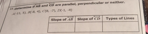 determine if overleftrightarrow AB and overleftrightarrow CD are parallel, perpendicular or neither.
A(-11,5),B(-8,4),C(8,-7),D(-1,-4)