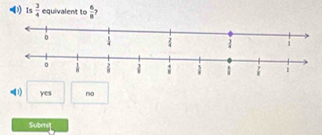 ts  3/4  equivalent to  6/8 
1) yes no
Subenit