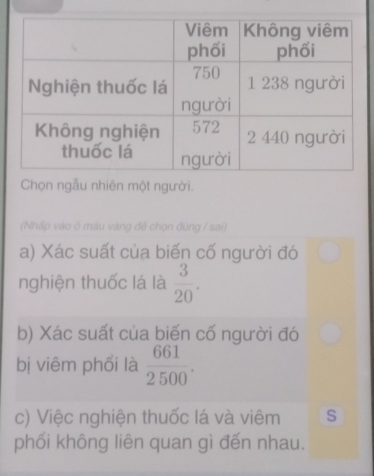 Chọn ngẫu nhiên một người. 
(Nhấp vào ổ màu vàng đế chọn đùng / sai) 
a) Xác suất của biến cố người đó 
nghiện thuốc lá là  3/20 . 
b) Xác suất của biến cố người đó 
bị viêm phối là  661/2500 . 
c) Việc nghiện thuốc lá và viêm S 
phối không liên quan gì đến nhau.