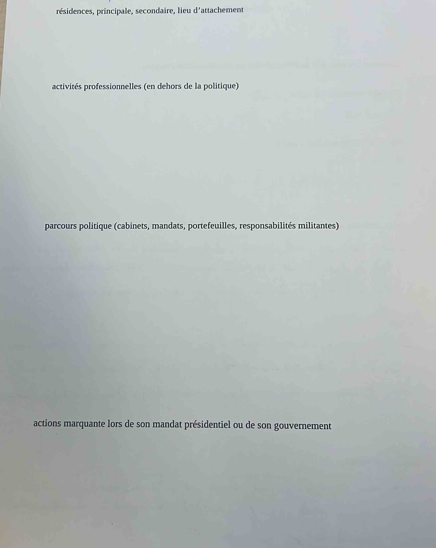 résidences, principale, secondaire, lieu d’attachement
activités professionnelles (en dehors de la politique)
parcours politique (cabinets, mandats, portefeuilles, responsabilités militantes)
actions marquante lors de son mandat présidentiel ou de son gouvernement