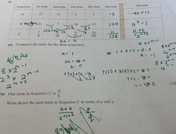 11
(a) Complete the table for the three sequences.
[10]
(b) One term in Sequence C is  p/q .
Write down the next term in Sequence C in terms of p and q.