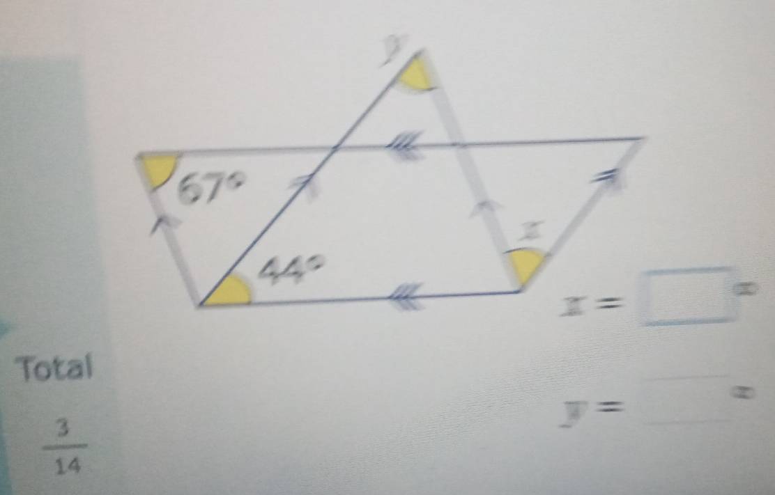 Total
y= □ 
 3/14 