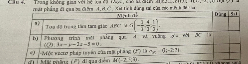 Ciu 4. Trong không gian với hệ tọa độ Oxyz , cho ba điểm A(0,3;1),B(1;0;-1),C(-2;1;1)
A,B,C . Xét tính đúng sai của các mệnh đề sau:
d) Mặt phẳvà song song
n(2+2+1)