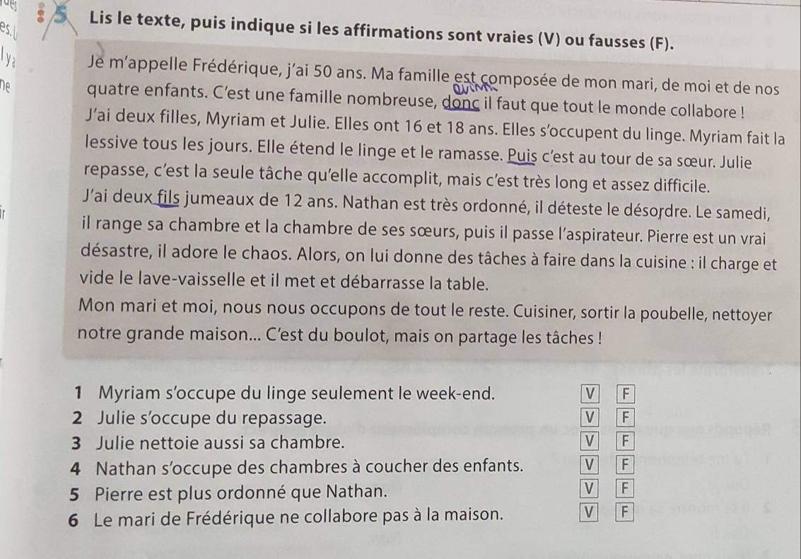 es.
Lis le texte, puis indique si les affirmations sont vraies (V) ou fausses (F).
lya Je m'appelle Frédérique, j'ai 50 ans. Ma famille est composée de mon mari, de moi et de nos
Ne quatre enfants. C’est une famille nombreuse, donc il faut que tout le monde collabore !
J’ai deux filles, Myriam et Julie. Elles ont 16 et 18 ans. Elles s’occupent du linge. Myriam fait la
lessive tous les jours. Elle étend le linge et le ramasse. Puis c’est au tour de sa sœur. Julie
repasse, c’est la seule tâche qu'elle accomplit, mais c'est très long et assez difficile.
J'ai deux fils jumeaux de 12 ans. Nathan est très ordonné, il déteste le désordre. Le samedi,
il range sa chambre et la chambre de ses sœurs, puis il passe l’aspirateur. Pierre est un vrai
désastre, il adore le chaos. Alors, on lui donne des tâches à faire dans la cuisine : il charge et
vide le lave-vaisselle et il met et débarrasse la table.
Mon mari et moi, nous nous occupons de tout le reste. Cuisiner, sortir la poubelle, nettoyer
notre grande maison... C’est du boulot, mais on partage les tâches !
1 Myriam s’occupe du linge seulement le week-end. V F
2 Julie s’occupe du repassage. V F
3 Julie nettoie aussi sa chambre. V F
4 Nathan s’occupe des chambres à coucher des enfants. V F
5 Pierre est plus ordonné que Nathan.
V F
6 Le mari de Frédérique ne collabore pas à la maison.
V F