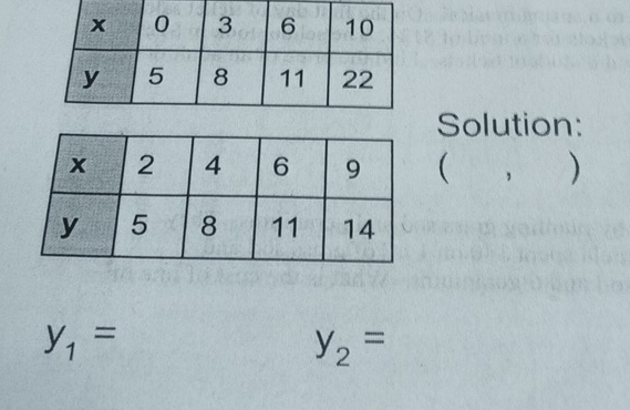 Solution: 
( , )
y_1=
y_2=