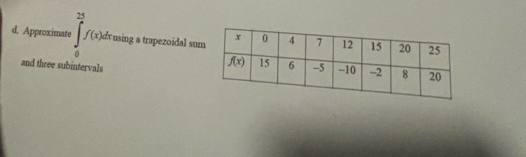 Approximate ∈tlimits _0^(25)f(x)dx using a trapezoidal sum
and three subintervals