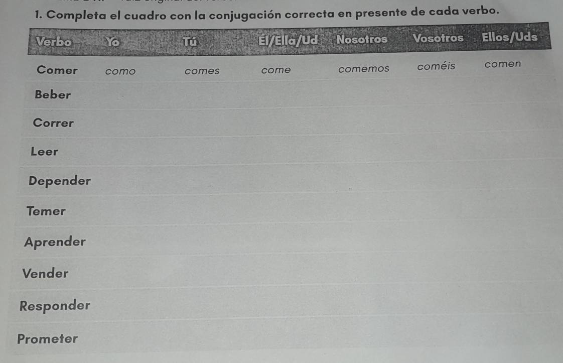 Solved: Completa el cuadro con la conjugación correcta en presente de ...