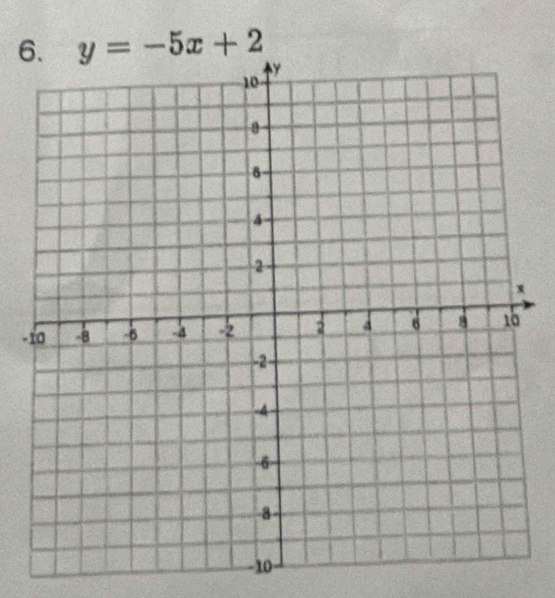 6 y=-5x+2
-