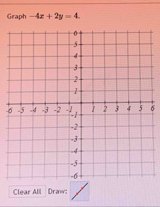 Graph -4x+2y=4.
-6
Clear All Draw: