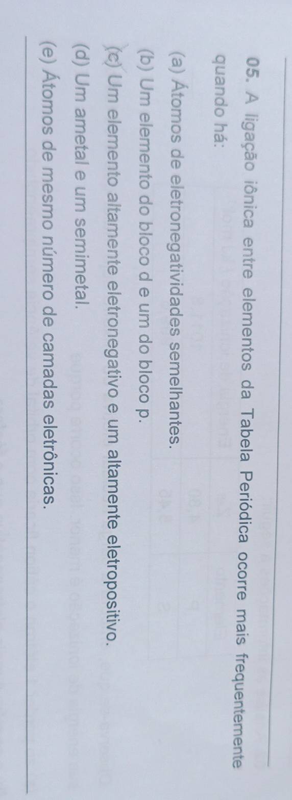 A ligação iônica entre elementos da Tabela Periódica ocorre mais frequentemente
quando há:
(a) Átomos de eletronegatividades semelhantes.
(b) Um elemento do bloco d e um do bloco p.
(c) Um elemento altamente eletronegativo e um altamente eletropositivo.
(d) Um ametal e um semimetal.
(e) Átomos de mesmo número de camadas eletrônicas.