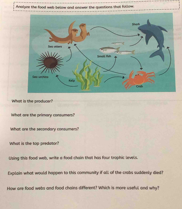 Analyze the food web below and answer the questions that follow. 
What is the producer? 
What are the primary consumers? 
What are the secondary consumers? 
What is the top predator? 
Using this food web, write a food chain that has four trophic levels. 
Explain what would happen to this community if all of the crabs suddenly died? 
How are food webs and food chains different? Which is more useful and why?