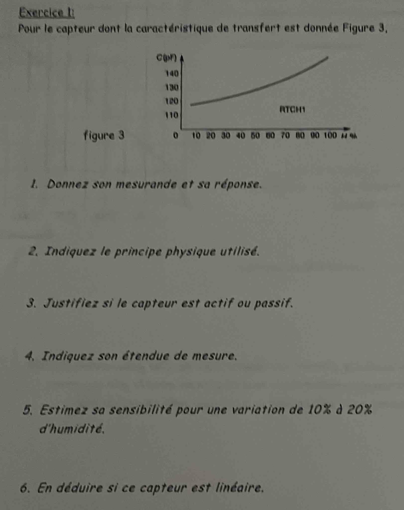 Pour le capteur dont la caractéristique de transfert est donnée Figure 3, 
figure 3 
1. Donnez son mesurande et sa réponse. 
2. Indiquez le principe physique utilisé. 
3. Justifiez si le capteur est actif ou passif. 
4, Indiquez son étendue de mesure. 
5. Estimez sa sensibilité pour une variation de 10% à 20%
d'humidité. 
6. En déduire si ce capteur est linéaire.