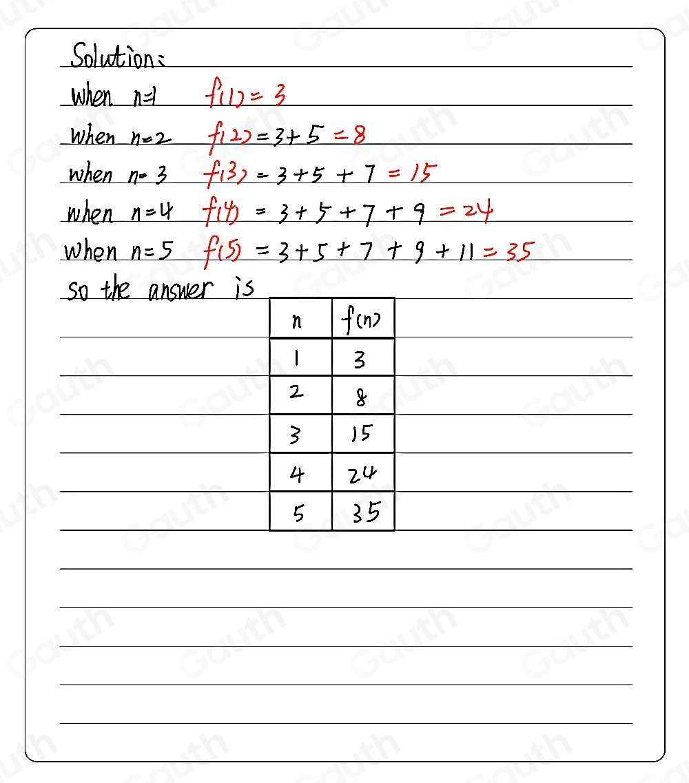 Solved: Here is a pattern of blocks. Complete the table below by adding ...