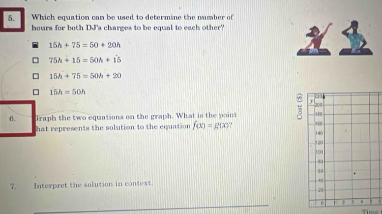 Which equation can be used to determine the number of
hours for both DJ's charges to be equal to each other?
15h+75=50+20h
75h+15=50h+15
15h+75=50h+20
15h=50h
6. Graph the two equations on the graph. What is the point 
hat represents the solution to the equation f(x)=g(x) ? 
7. Interpret the solution in context.
_