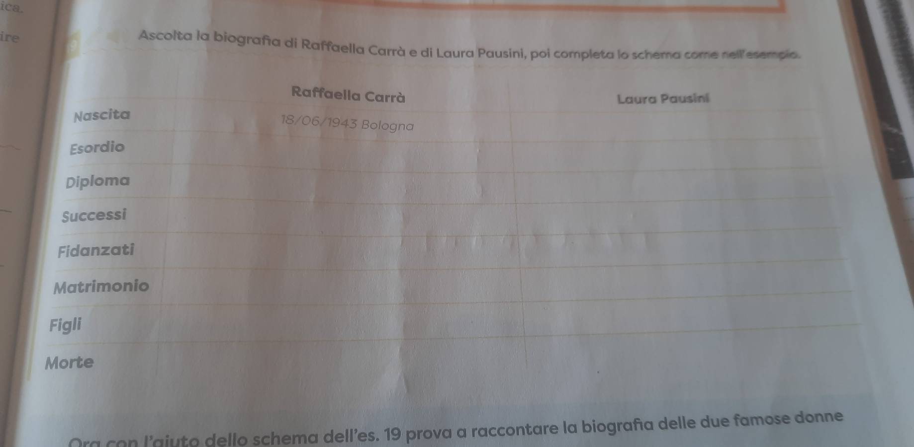 ica. 
ire Ascolta la biografa di Raffaella Carrà e di Laura Pausini, poi completa lo schema come nell esempio. 
Ora con l'aiuto dello schema dell’es. 19 prova a raccontare la biografía delle due famose donne