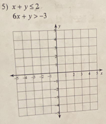 x+y≤ 2
6x+y>-3
x