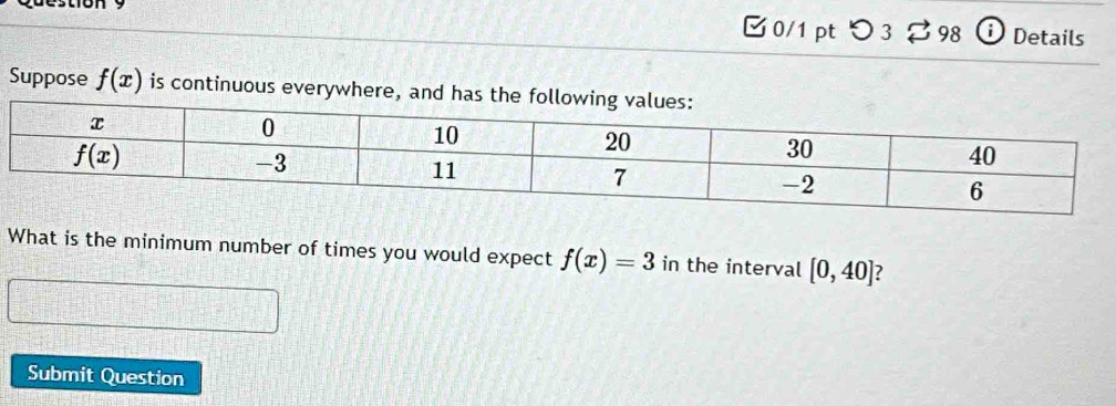 つ 3 ⇄ 98 ⓘ Details
Suppose f(x) is continuous everywhere, and has the followin
What is the minimum number of times you would expect f(x)=3 in the interval [0,40]
Submit Question