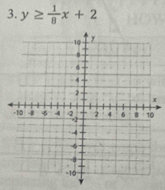 y≥  1/8 x+2