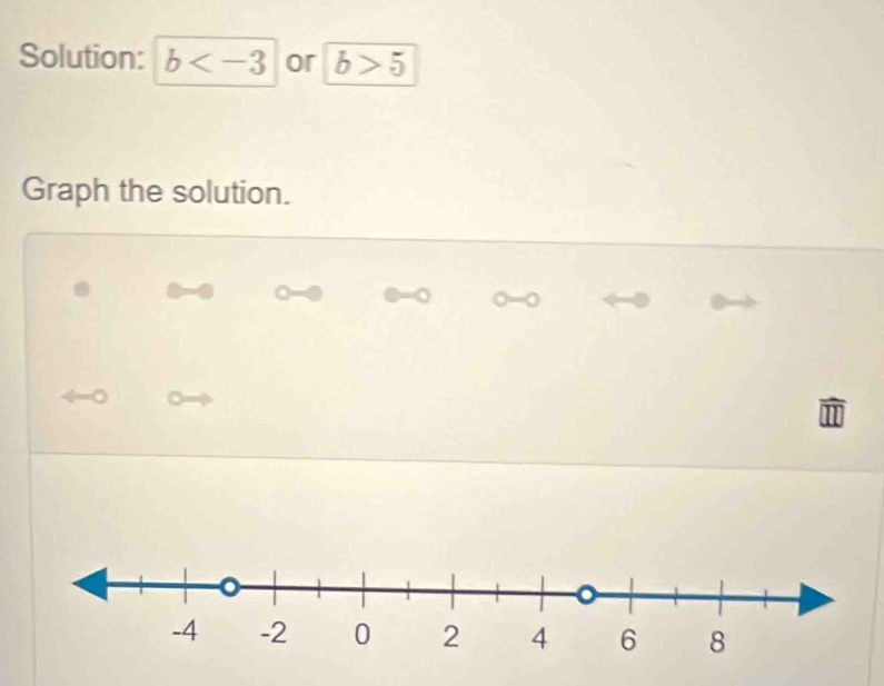 Solution: b or b>5
Graph the solution.