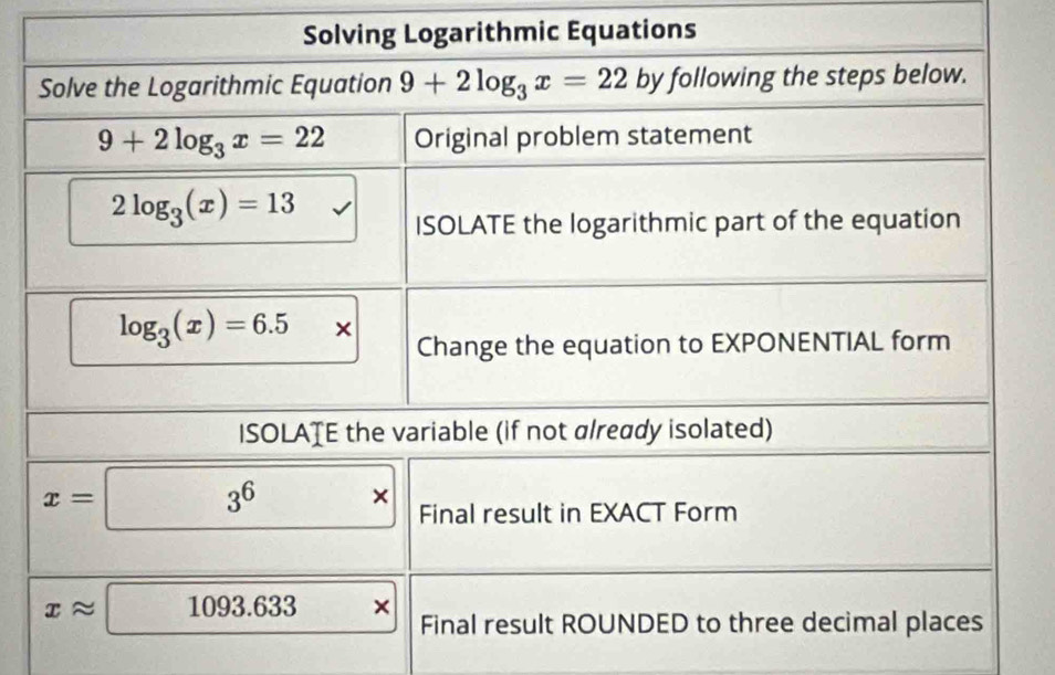 garithmic Equations