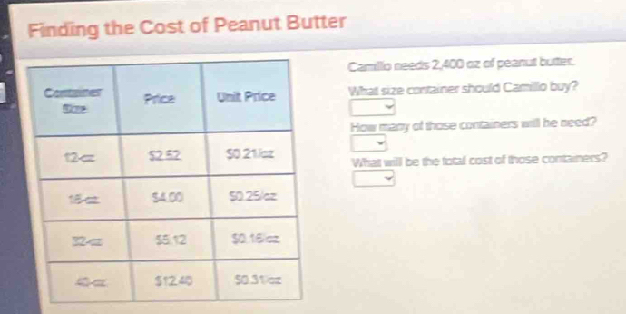 Finding the Cost of Peanut Butter
Camillio needs 2,400 oz of peanut butter.
What size container should Camillo buy?
How many of those containers will he need?
What will be the total cost of those containers?